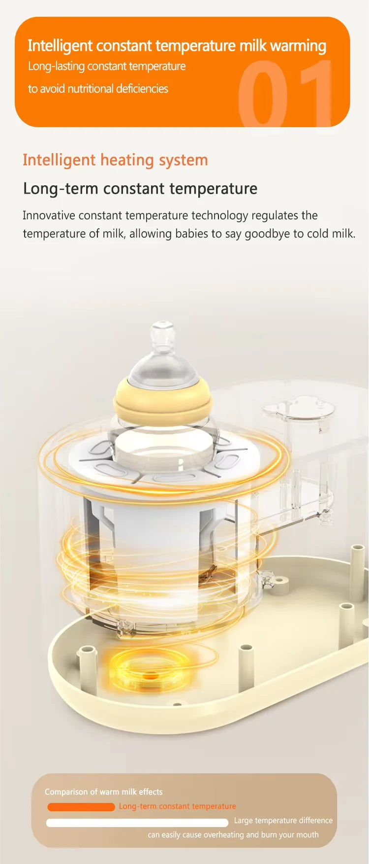 Electric Flasche Wärmer