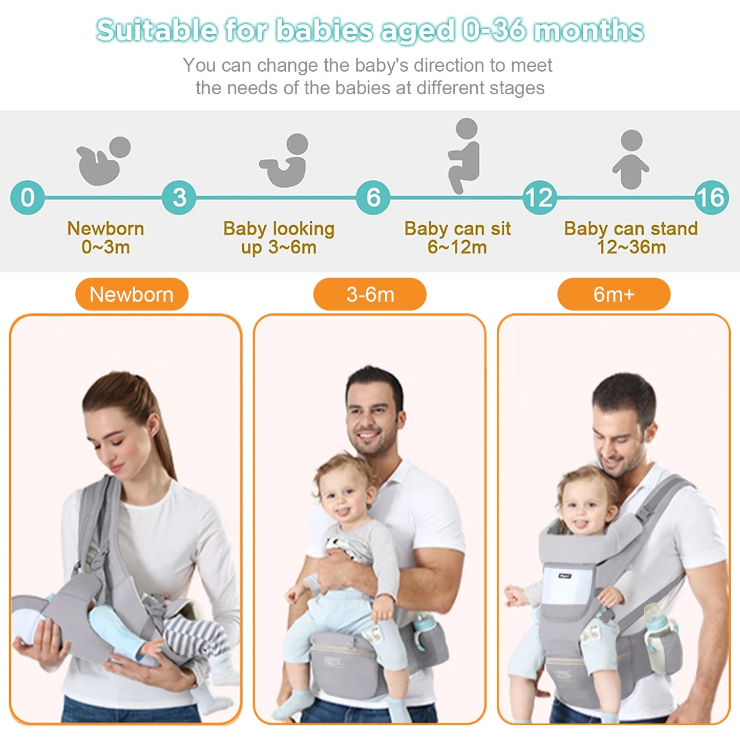 Ergonomische Baby - Trage mit Tasche