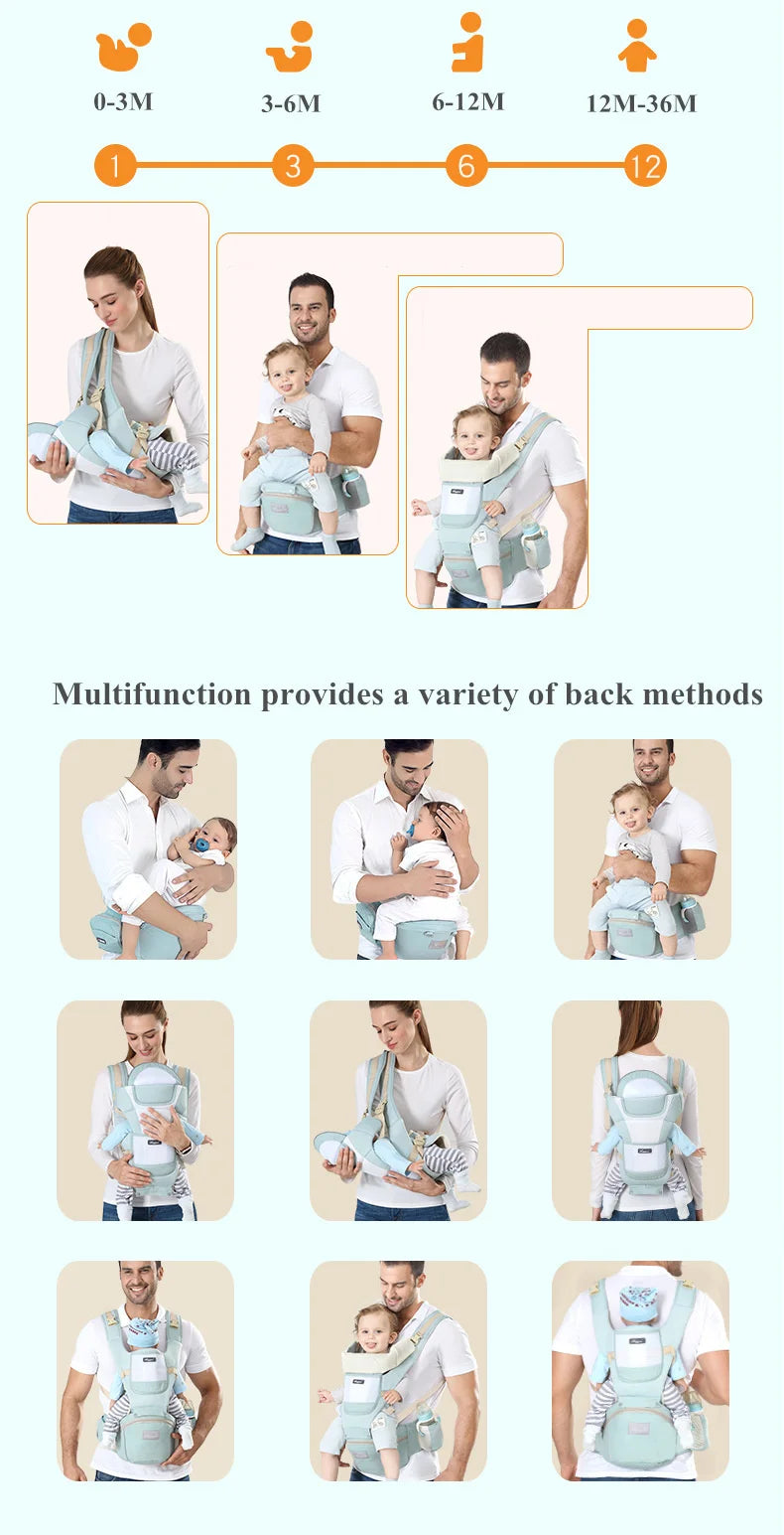 Ergonomische Baby - Trage mit Tasche