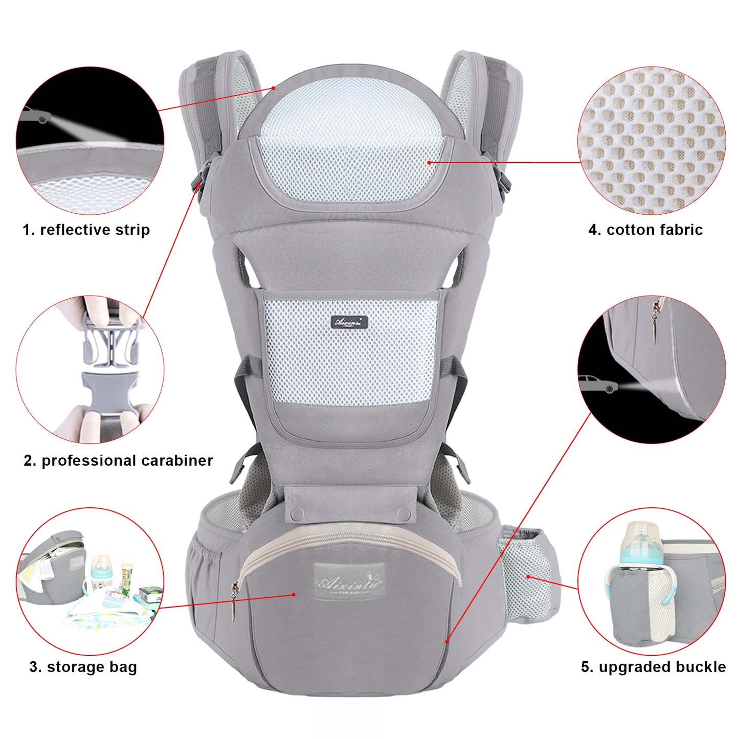 Ergonomische Baby - Trage mit Tasche