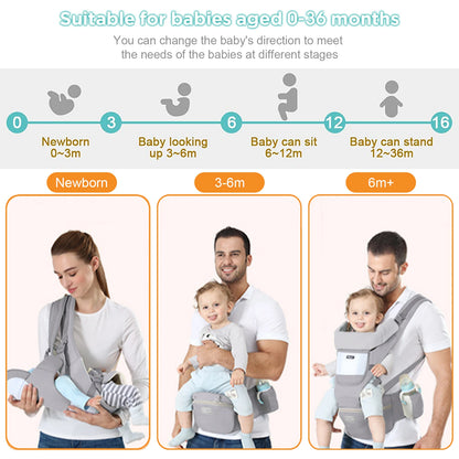 Ergonomische Baby - Trage mit Tasche