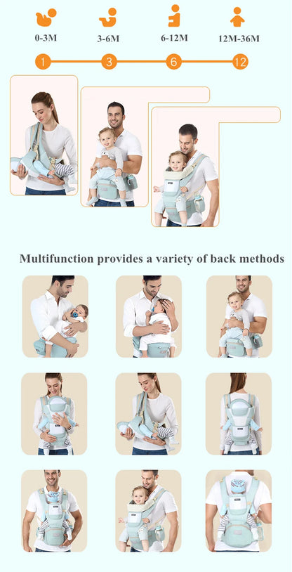 Ergonomische Baby - Trage mit Tasche