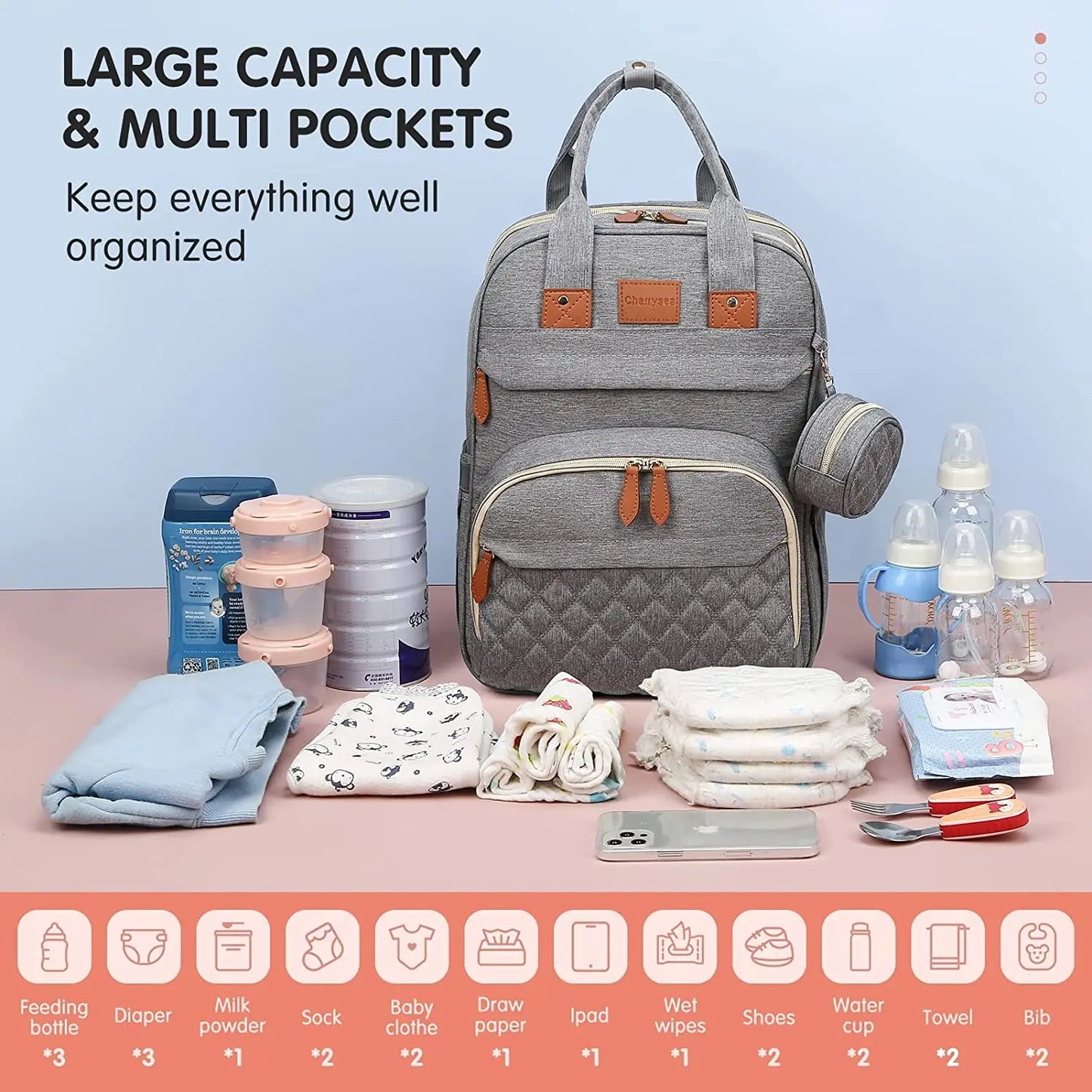 3 In 1 Baby - Mama Tasche