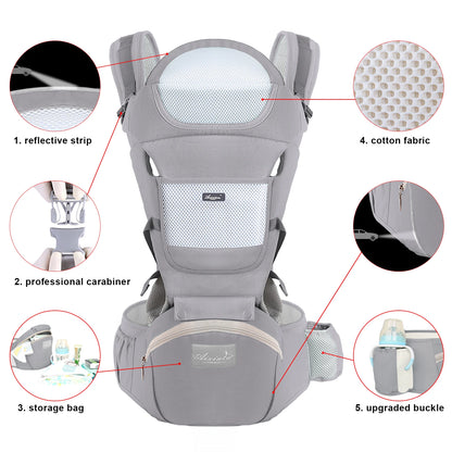 Ergonomische Baby - Trage mit Tasche