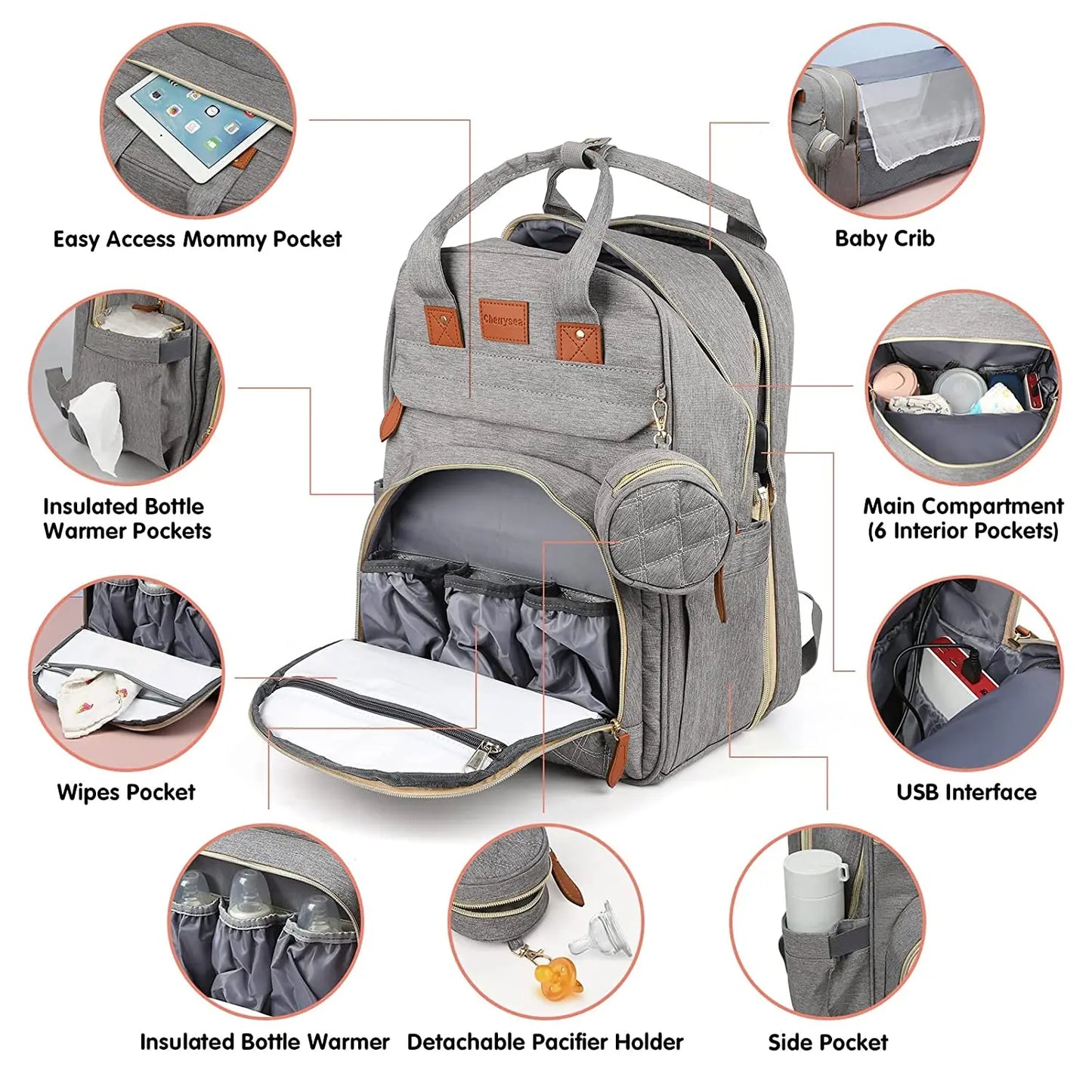 3 In 1 Baby - Mama Tasche