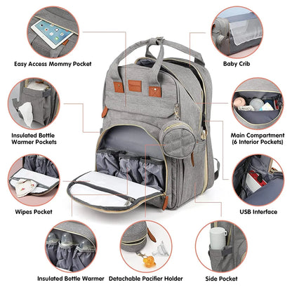 3 In 1 Baby - Mama Tasche